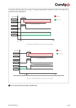 Предварительный просмотр 578 страницы ComAp InteliLite AMF25 Global Manual