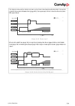 Предварительный просмотр 586 страницы ComAp InteliLite AMF25 Global Manual