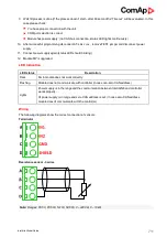 Предварительный просмотр 711 страницы ComAp InteliLite AMF25 Global Manual