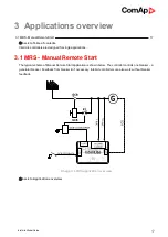 Предварительный просмотр 17 страницы ComAp InteliLite MRS16 Manual