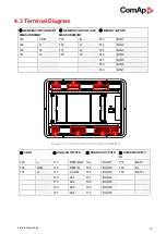 Предварительный просмотр 21 страницы ComAp InteliLite MRS16 Manual