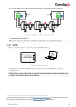 Предварительный просмотр 39 страницы ComAp InteliLite MRS16 Manual