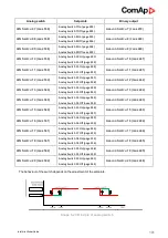 Предварительный просмотр 101 страницы ComAp InteliLite MRS16 Manual