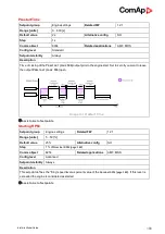 Предварительный просмотр 166 страницы ComAp InteliLite MRS16 Manual