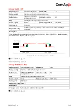 Предварительный просмотр 205 страницы ComAp InteliLite MRS16 Manual