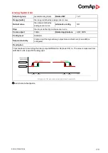 Предварительный просмотр 219 страницы ComAp InteliLite MRS16 Manual