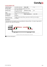 Предварительный просмотр 225 страницы ComAp InteliLite MRS16 Manual