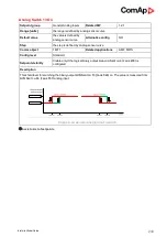 Предварительный просмотр 240 страницы ComAp InteliLite MRS16 Manual