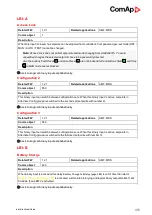 Предварительный просмотр 450 страницы ComAp InteliLite MRS16 Manual