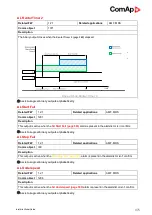 Предварительный просмотр 475 страницы ComAp InteliLite MRS16 Manual