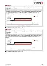 Предварительный просмотр 488 страницы ComAp InteliLite MRS16 Manual