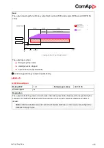 Предварительный просмотр 495 страницы ComAp InteliLite MRS16 Manual