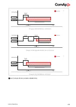 Предварительный просмотр 496 страницы ComAp InteliLite MRS16 Manual