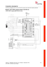 Предварительный просмотр 95 страницы ComAp intelilite nt amf20 Reference Manual