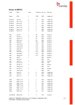 Предварительный просмотр 131 страницы ComAp intelilite nt amf20 Reference Manual