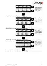Предварительный просмотр 17 страницы ComAp InteliLite4 AMF20 Operator'S Manual
