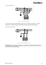 Preview for 29 page of ComAp InteliMains 210 BTB Global Manual