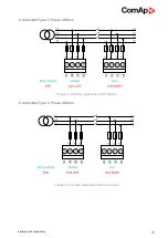 Preview for 31 page of ComAp InteliMains 210 BTB Global Manual