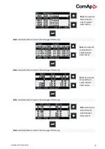 Preview for 61 page of ComAp InteliMains 210 BTB Global Manual