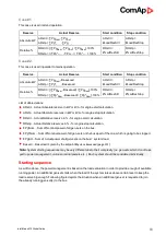 Preview for 80 page of ComAp InteliMains 210 BTB Global Manual