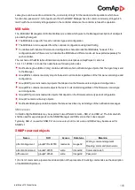 Preview for 146 page of ComAp InteliMains 210 BTB Global Manual