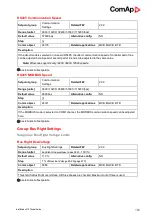 Preview for 182 page of ComAp InteliMains 210 BTB Global Manual