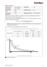 Preview for 187 page of ComAp InteliMains 210 BTB Global Manual