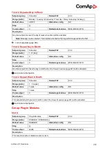 Preview for 262 page of ComAp InteliMains 210 BTB Global Manual