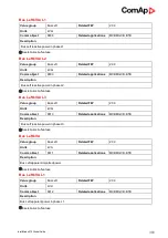 Preview for 368 page of ComAp InteliMains 210 BTB Global Manual