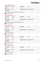 Preview for 372 page of ComAp InteliMains 210 BTB Global Manual