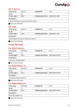 Preview for 373 page of ComAp InteliMains 210 BTB Global Manual