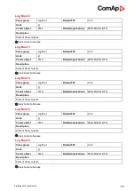 Preview for 385 page of ComAp InteliMains 210 BTB Global Manual