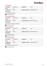 Preview for 392 page of ComAp InteliMains 210 BTB Global Manual