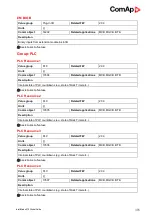 Preview for 395 page of ComAp InteliMains 210 BTB Global Manual