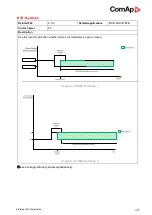 Preview for 427 page of ComAp InteliMains 210 BTB Global Manual