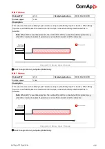 Preview for 452 page of ComAp InteliMains 210 BTB Global Manual