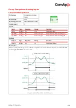 Preview for 496 page of ComAp InteliMains 210 BTB Global Manual