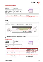 Preview for 502 page of ComAp InteliMains 210 BTB Global Manual