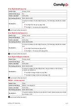 Preview for 517 page of ComAp InteliMains 210 BTB Global Manual