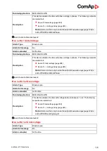 Preview for 526 page of ComAp InteliMains 210 BTB Global Manual