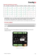 Preview for 554 page of ComAp InteliMains 210 BTB Global Manual