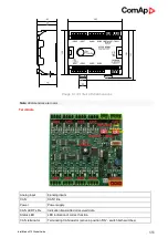 Preview for 555 page of ComAp InteliMains 210 BTB Global Manual