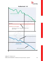 Preview for 109 page of ComAp InteliMains NT IM-NT Reference Manual