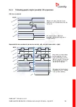 Предварительный просмотр 144 страницы ComAp InteliMains NT IM-NT Reference Manual