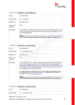 Preview for 277 page of ComAp InteliMains NT IM-NT Reference Manual