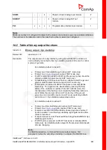 Preview for 393 page of ComAp InteliMains NT IM-NT Reference Manual