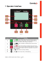 Предварительный просмотр 2 страницы ComAp InteliNano MRS 3 Operator'S Manual