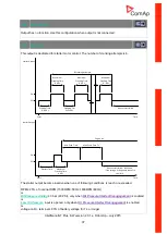 Preview for 37 page of ComAp InteliNano NT Plus Reference Manual