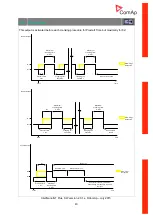 Preview for 43 page of ComAp InteliNano NT Plus Reference Manual