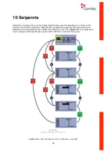 Preview for 58 page of ComAp InteliNano NT Plus Reference Manual